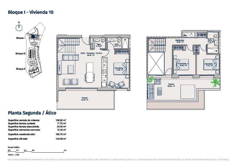 New Build - Penthouse -
Finestrat - Sierra cortina