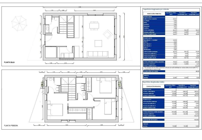 New Build - Villa -
Finestrat - Balcon de finestrat