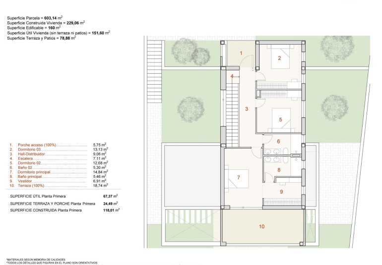 New Build - Villa -
Finestrat - Campana garden