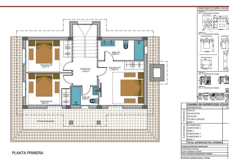New Build - Villa -
Pinoso - Camino Del Prado