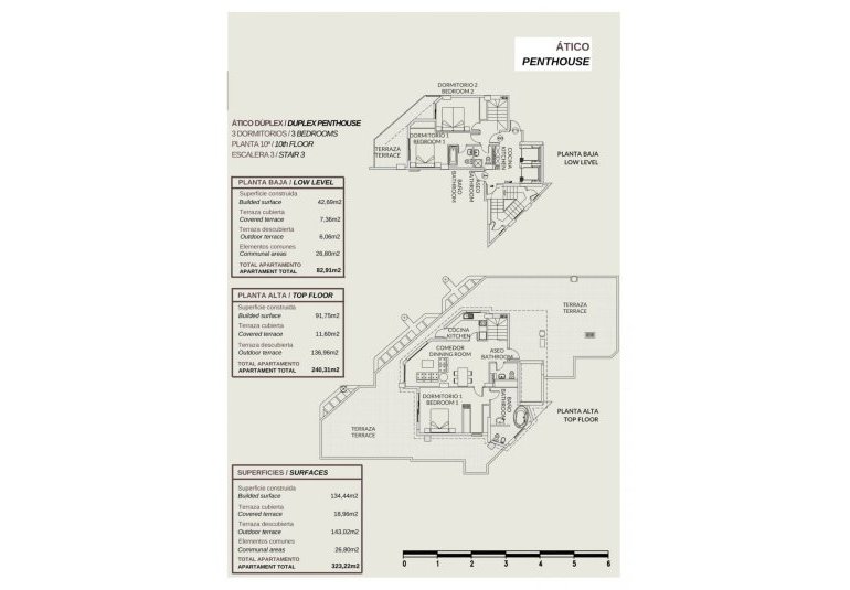 Obra nueva - Ático -
Calpe - Playa La Fossa