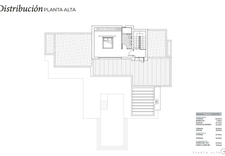 Obra nueva - Villa -
Benissa - Cala Advocat