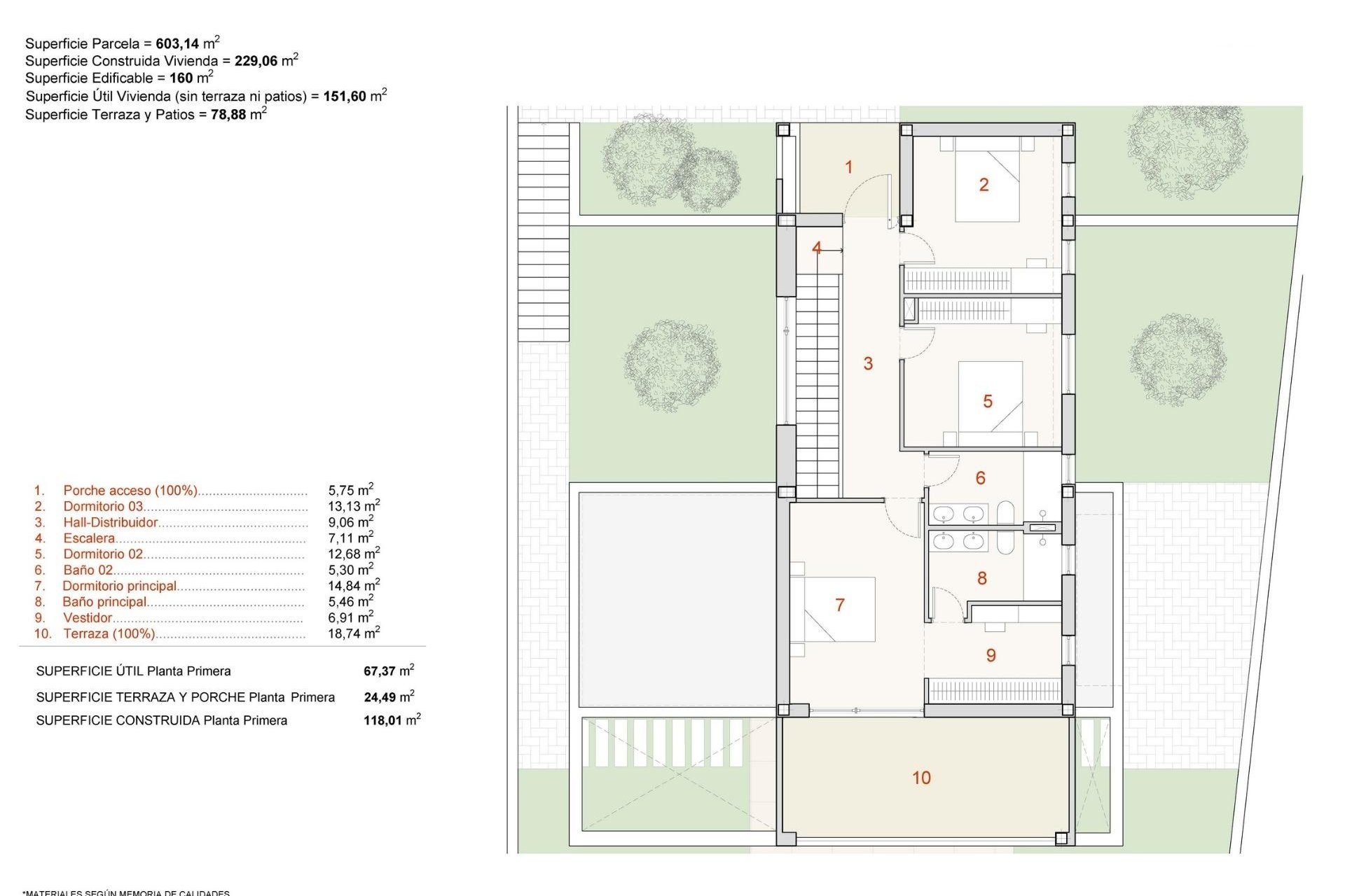 Obra nueva - Villa -
Finestrat - Campana garden