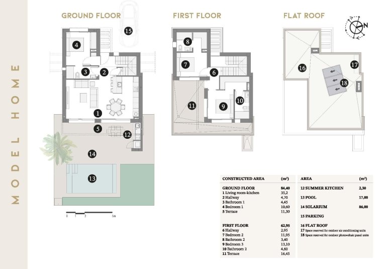 Obra nueva - Villa -
San Javier - Santiago de la Ribera