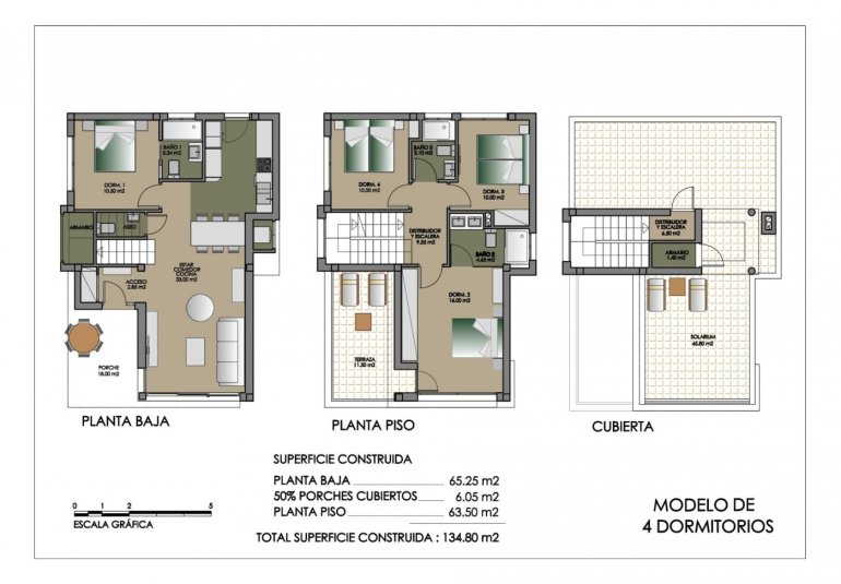 Obra nueva - Villa -
San Miguel - Cerro del Sol