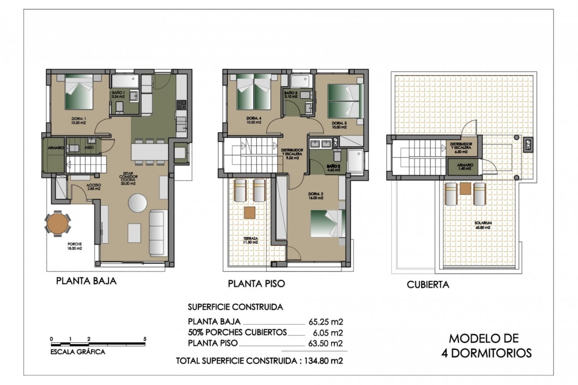 Obra nueva - Villa -
San Miguel - Cerro del Sol