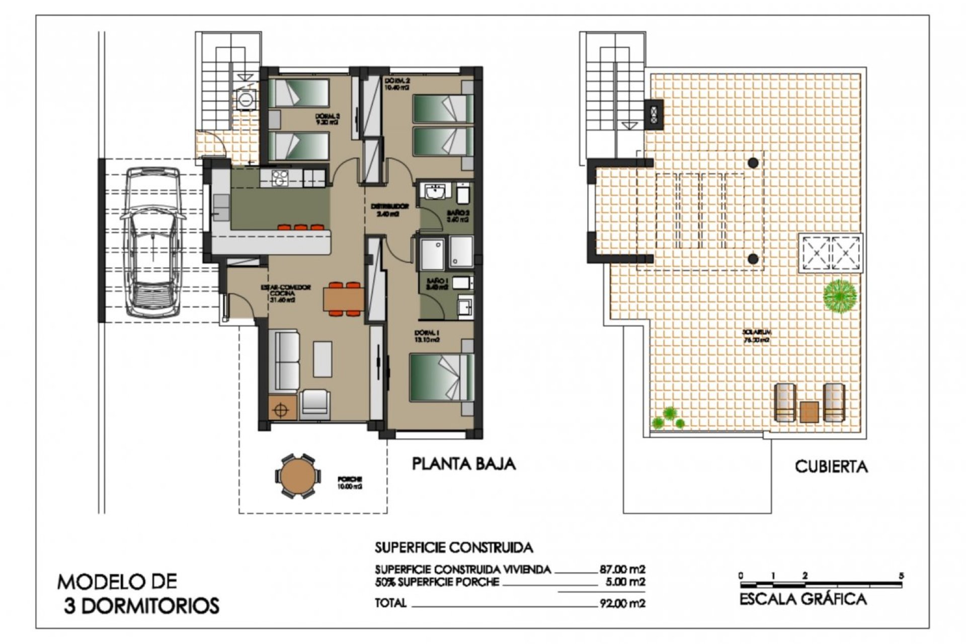 Obra nueva - Villa -
San Miguel - Cerro del Sol