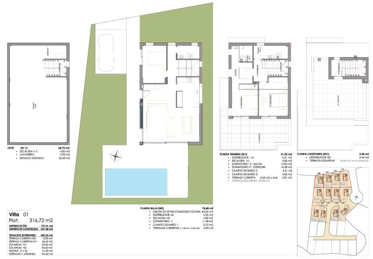 Obra nueva - Villa -
San Miguel - Cerro del Sol