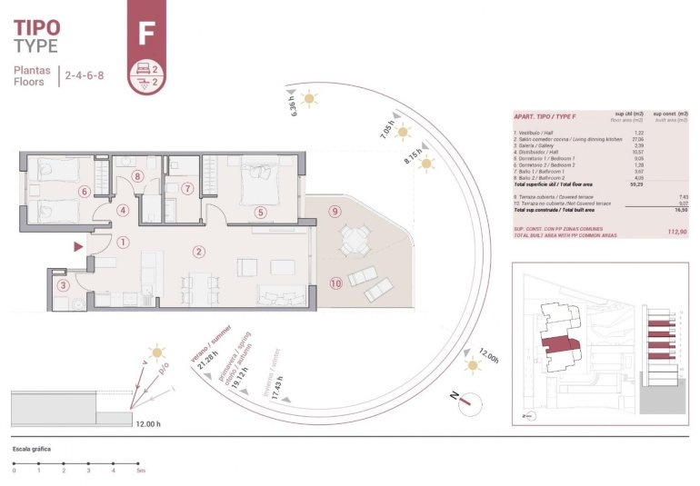 Rynek Pierwotny - Apartament -
Calpe - Manzanera