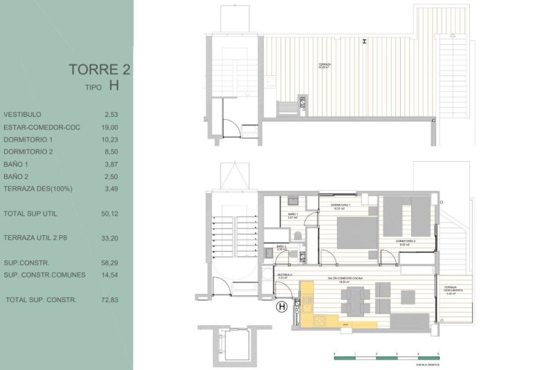 Rynek Pierwotny - Penthouse -
Guardamar del Segura - Avda del Puerto