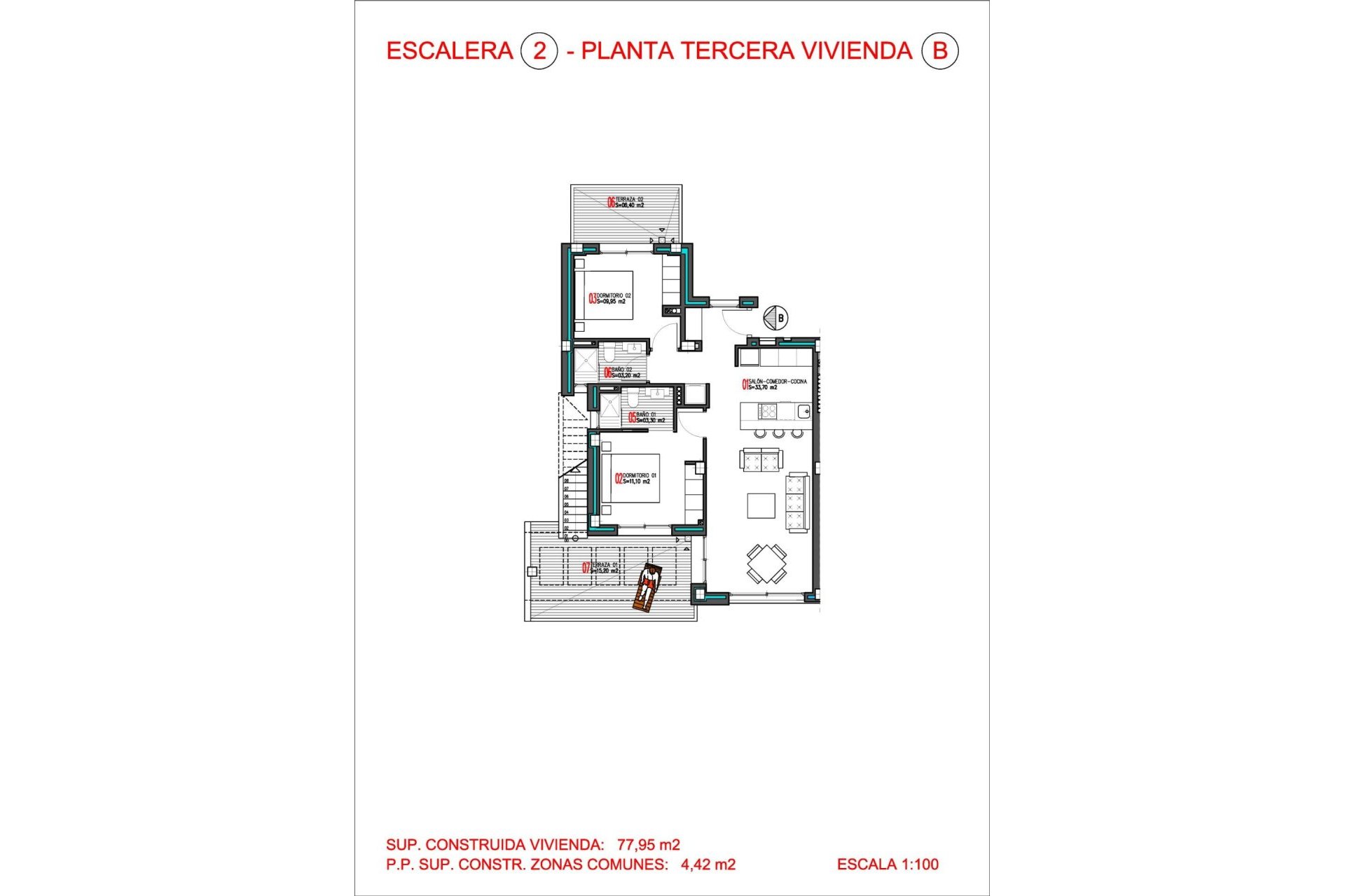 Rynek Pierwotny - Penthouse -
Torrevieja - Aguas Nuevas