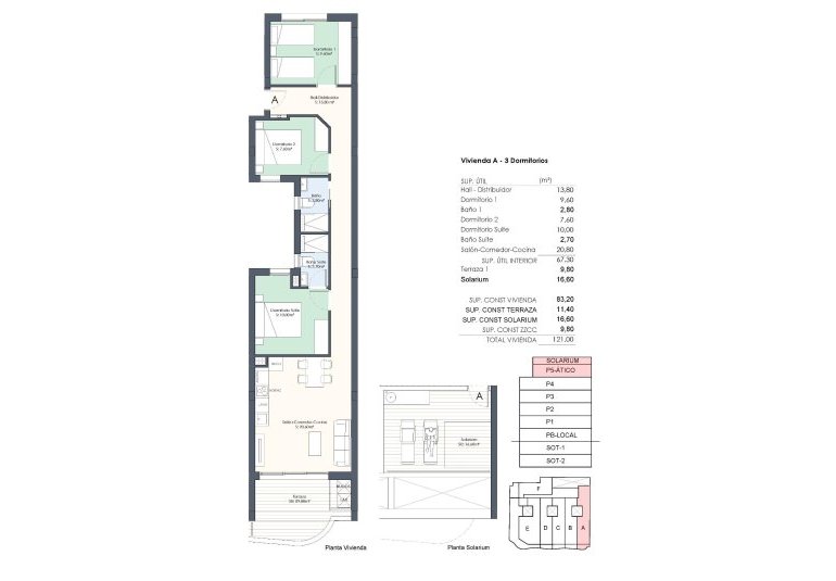 Rynek Pierwotny - Penthouse -
Torrevieja - Habaneras