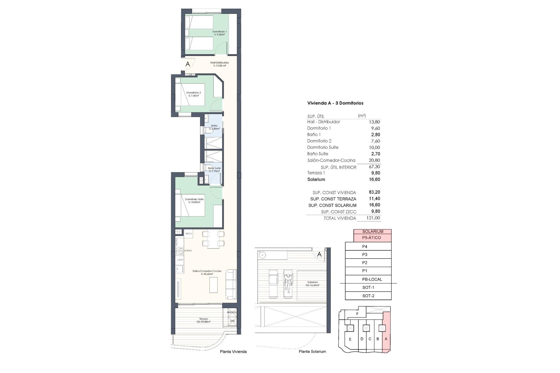 Rynek Pierwotny - Penthouse -
Torrevieja - Habaneras