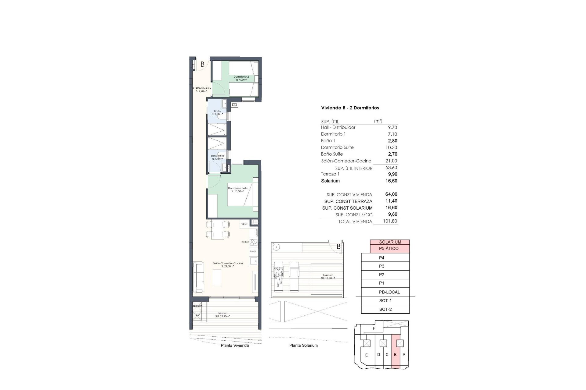 Rynek Pierwotny - Penthouse -
Torrevieja - Habaneras