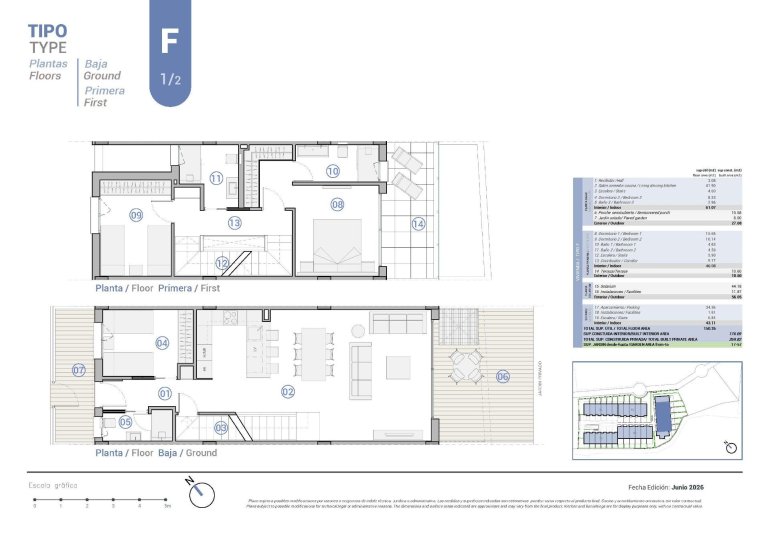 Rynek Pierwotny - Town House -
El Campello - Platja de L´Amerador
