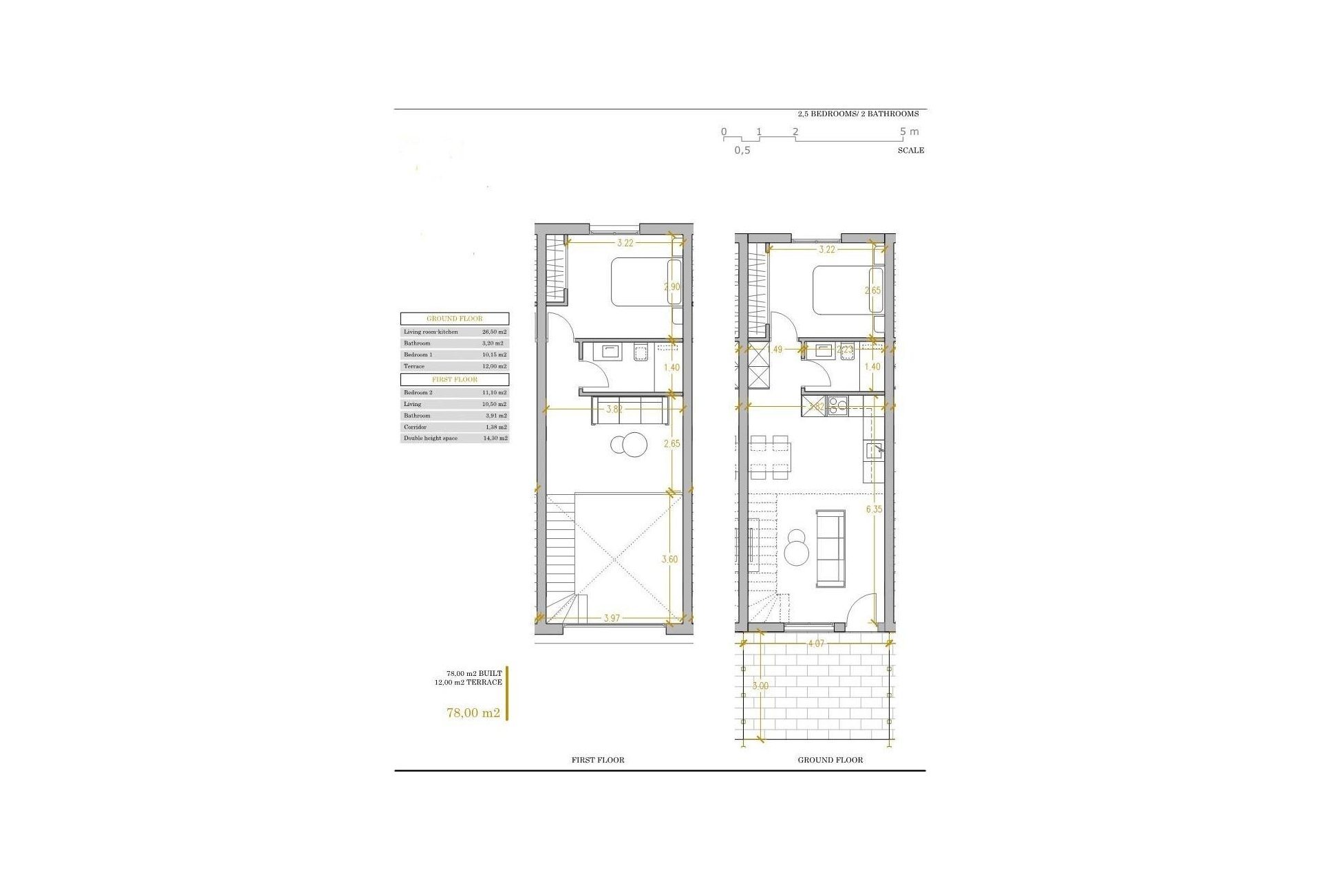 Rynek Pierwotny - Town House -
Orihuela Costa - PAU 26