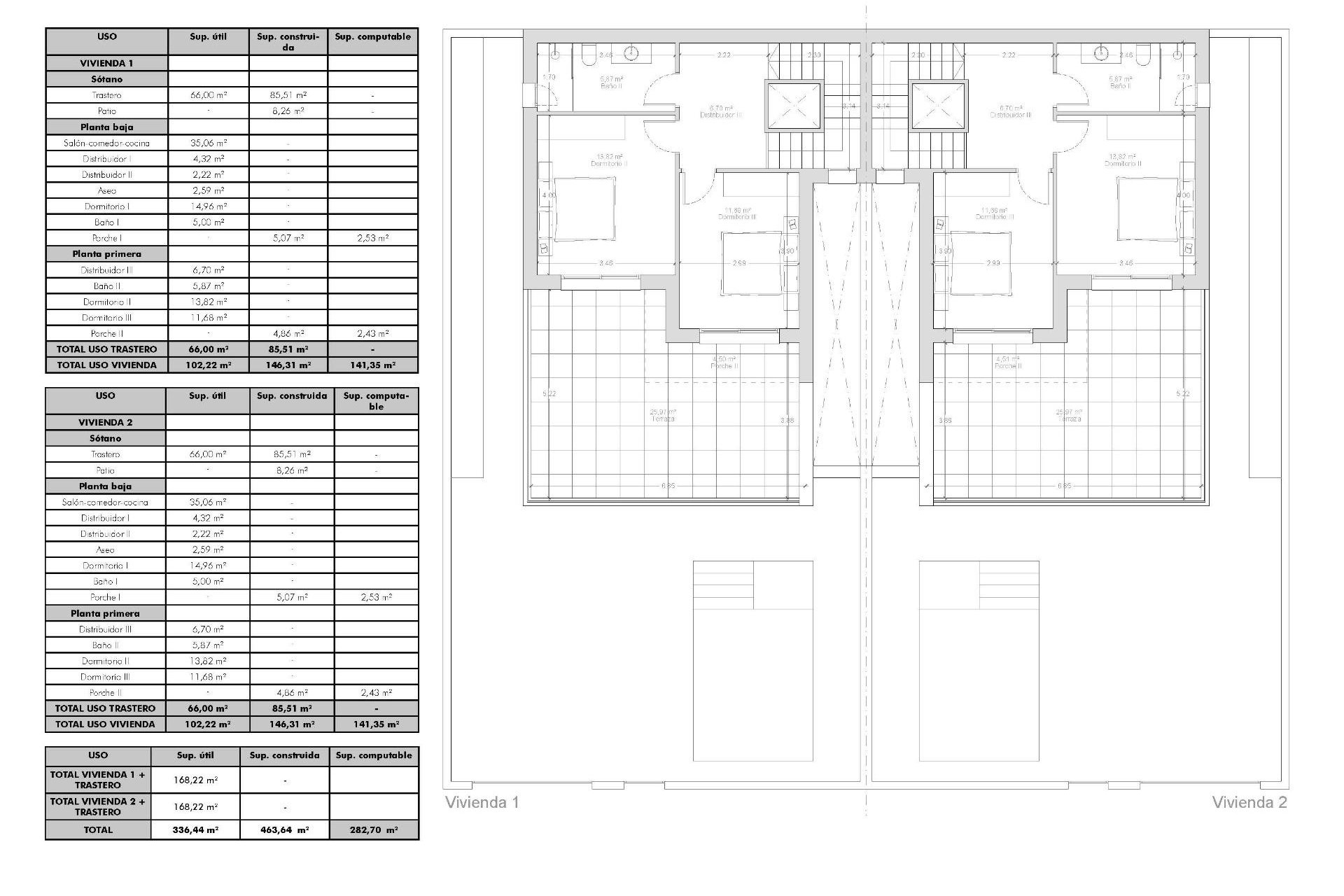 Rynek Pierwotny - Villa -
Benijofar - Pueblo