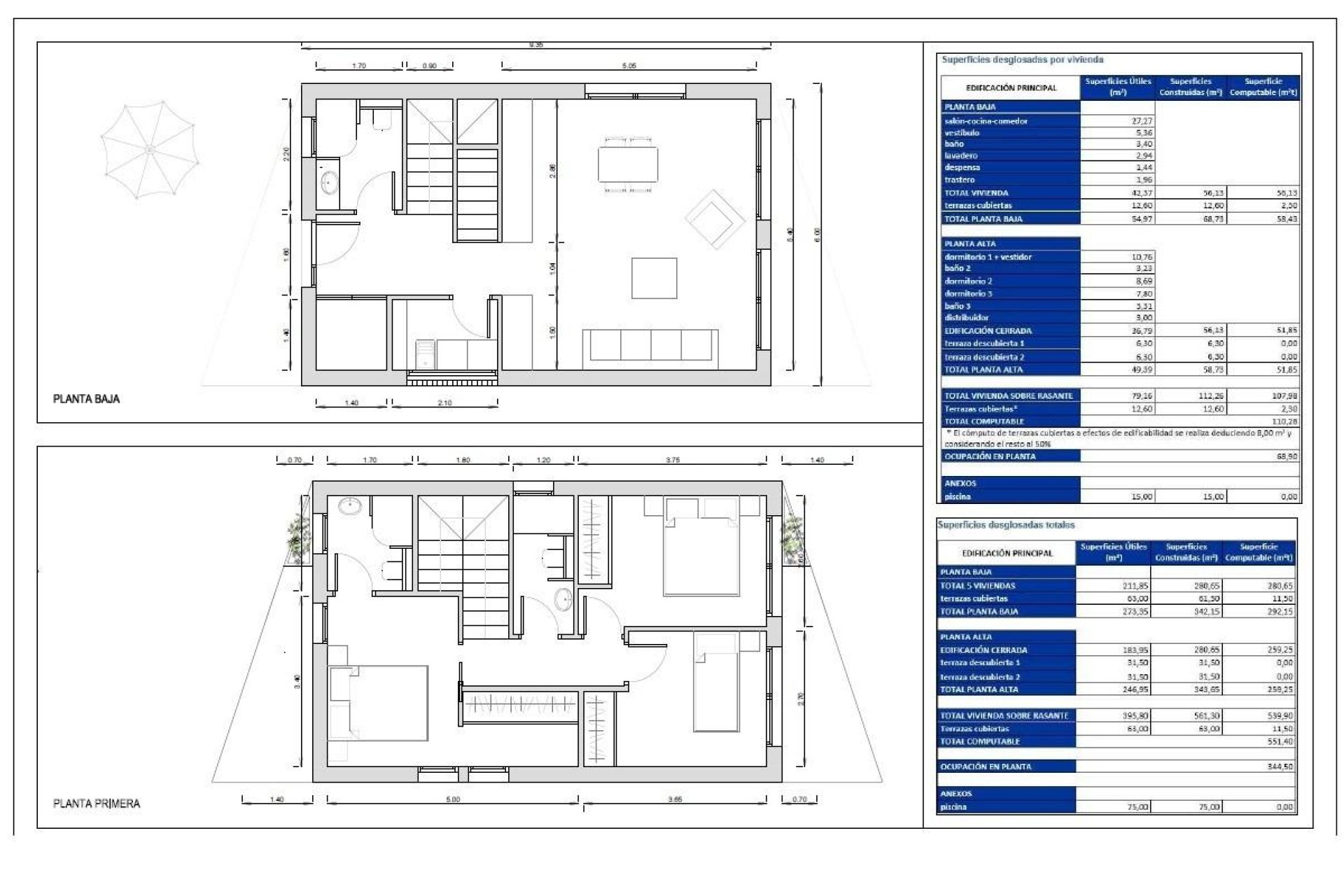 Rynek Pierwotny - Villa -
Finestrat - Balcon de finestrat
