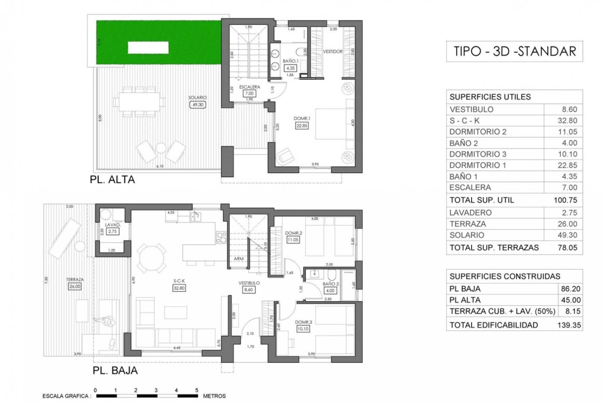 Rynek Pierwotny - Villa -
Orihuela Costa - La Ciñuelica