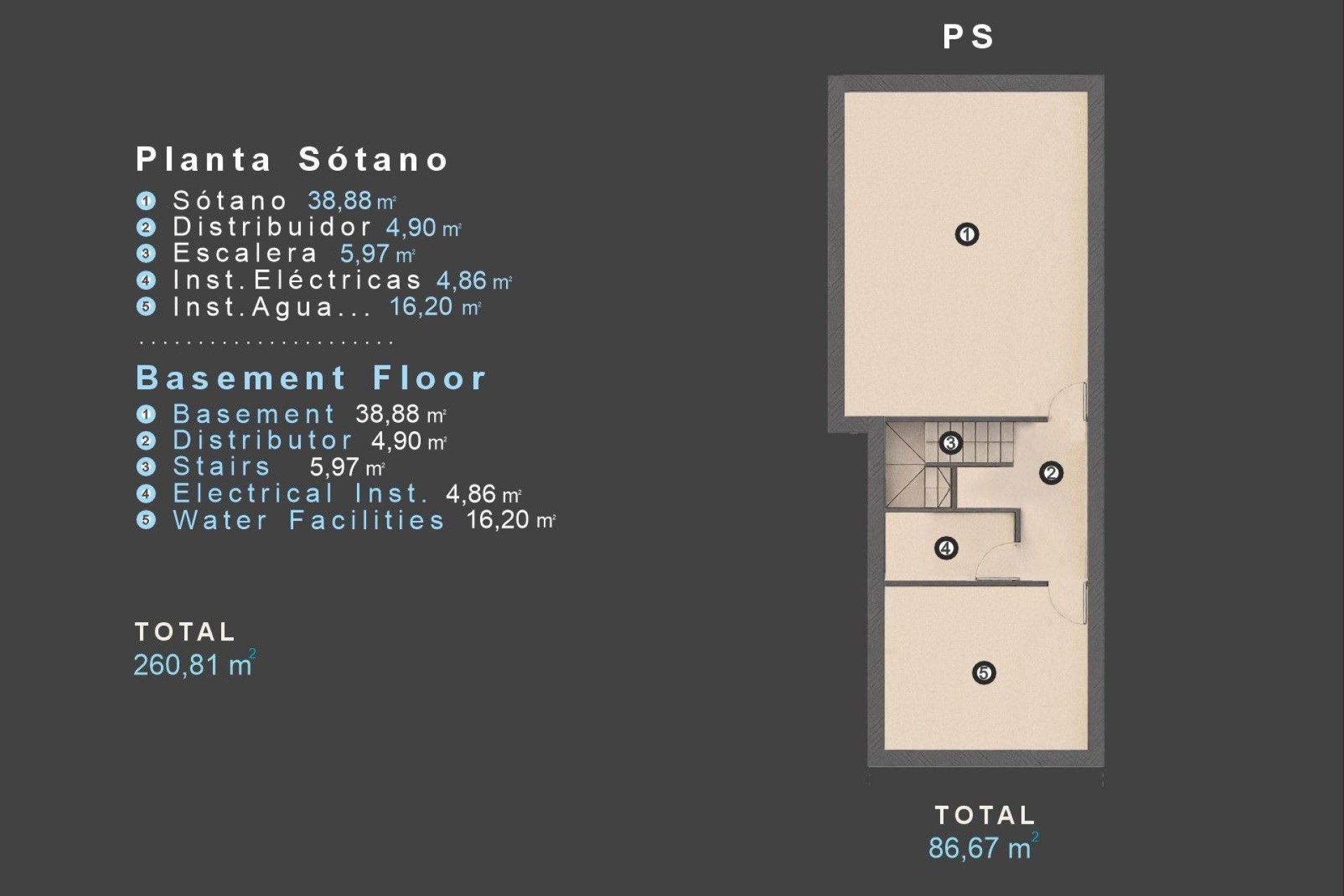 Rynek Pierwotny - Villa -
Orihuela Costa - Las Filipinas