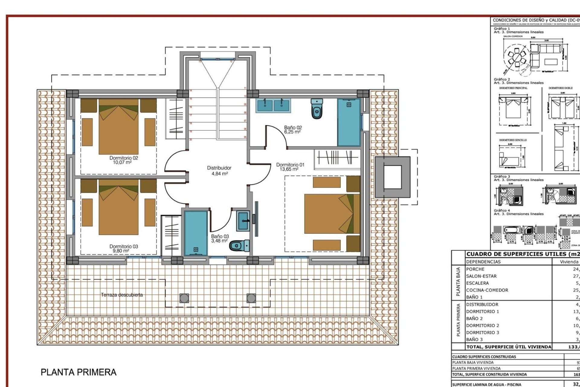 Rynek Pierwotny - Villa -
Pinoso - Camino Del Prado