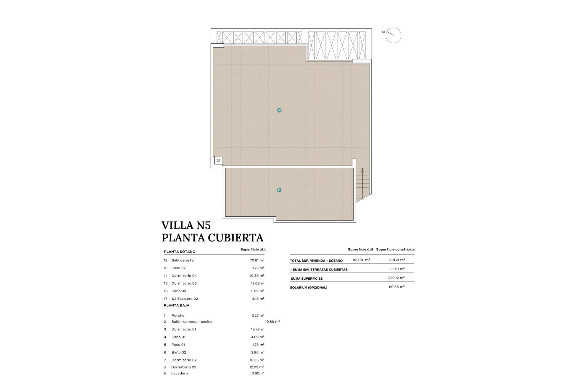 Rynek Pierwotny - Villa -
Polop - Novapolop