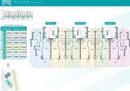 New Build - Apartment -
Los Alcázares - Serena Golf